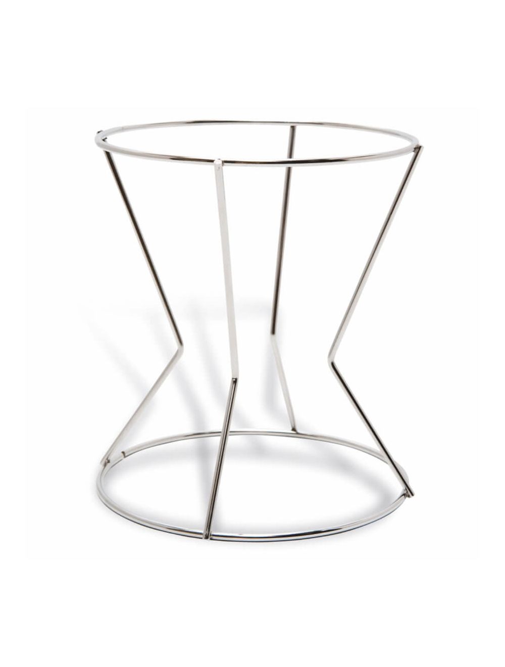 Support for Chinese or funnel